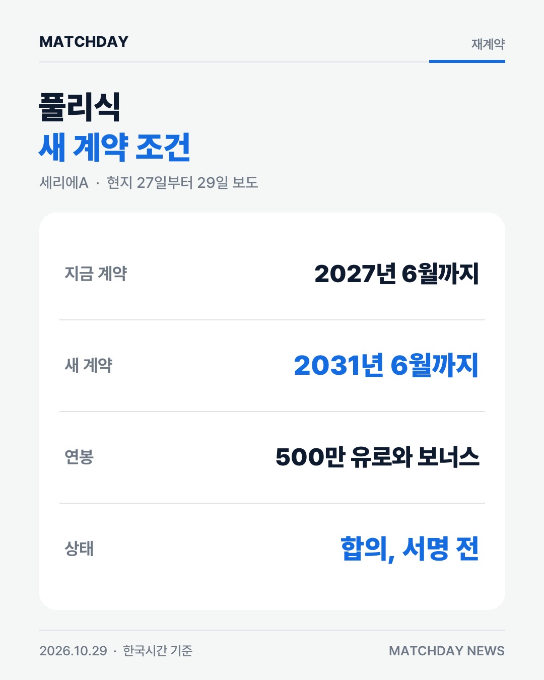 AC밀란 풀리식 크리스티안풀리식 카드
