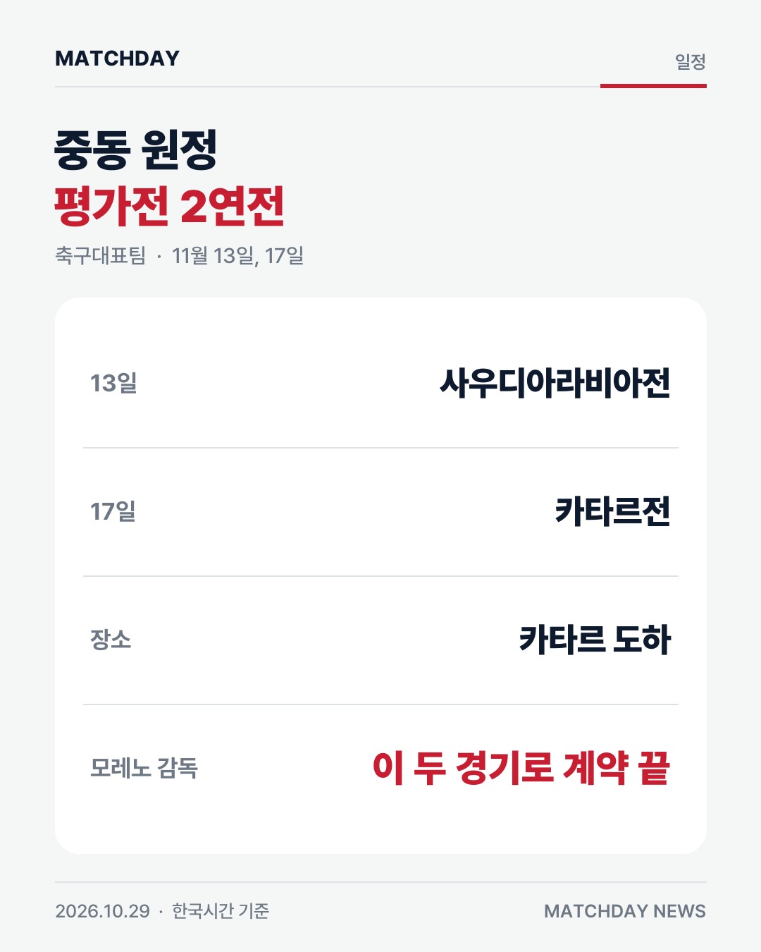 축구대표팀 손흥민 김민재 리포트
