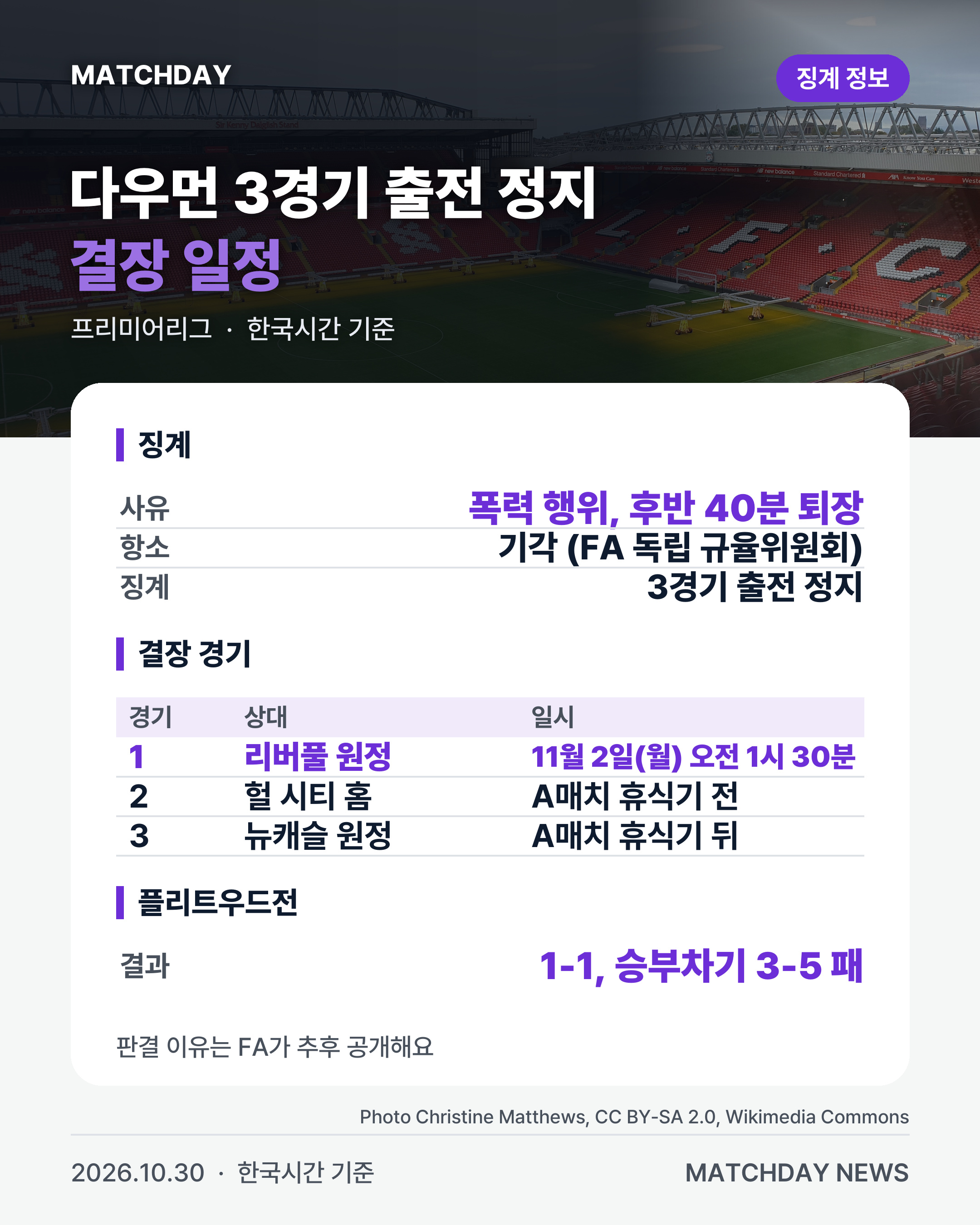 아스널 다우먼 맥스다우먼 리포트