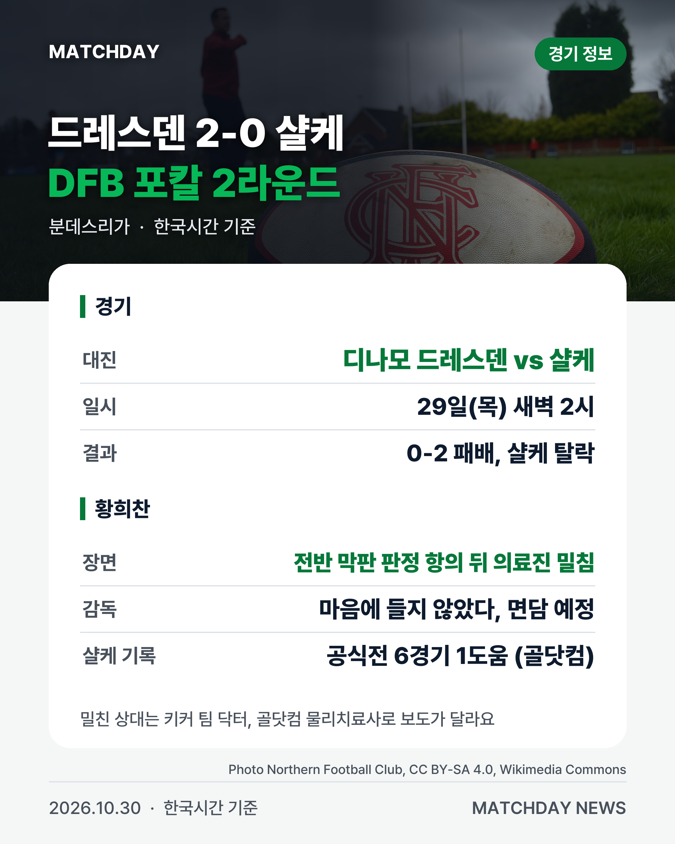 황희찬 샬케 샬케04 리포트