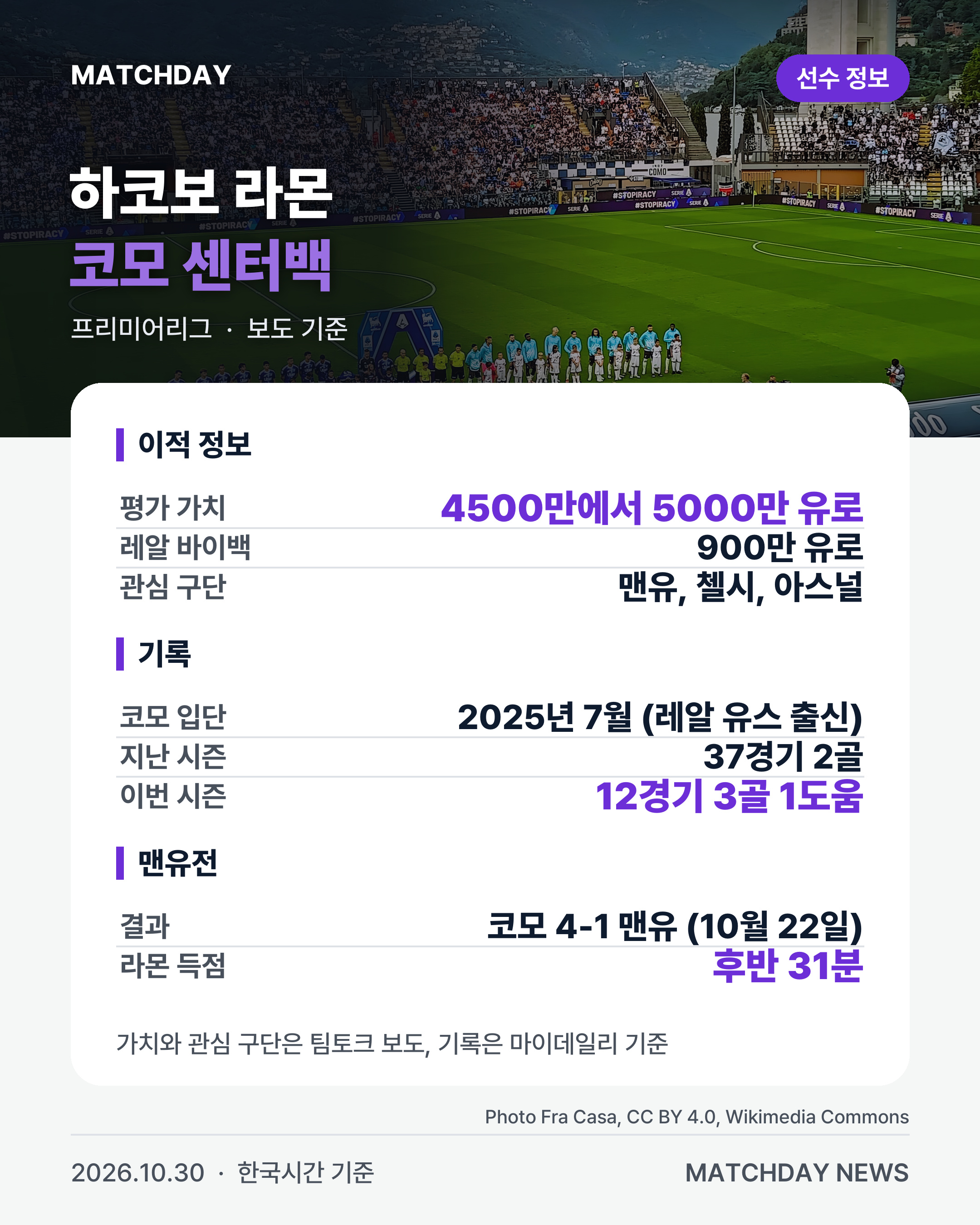 맨유 맨체스터유나이티드 하코보라몬 리포트