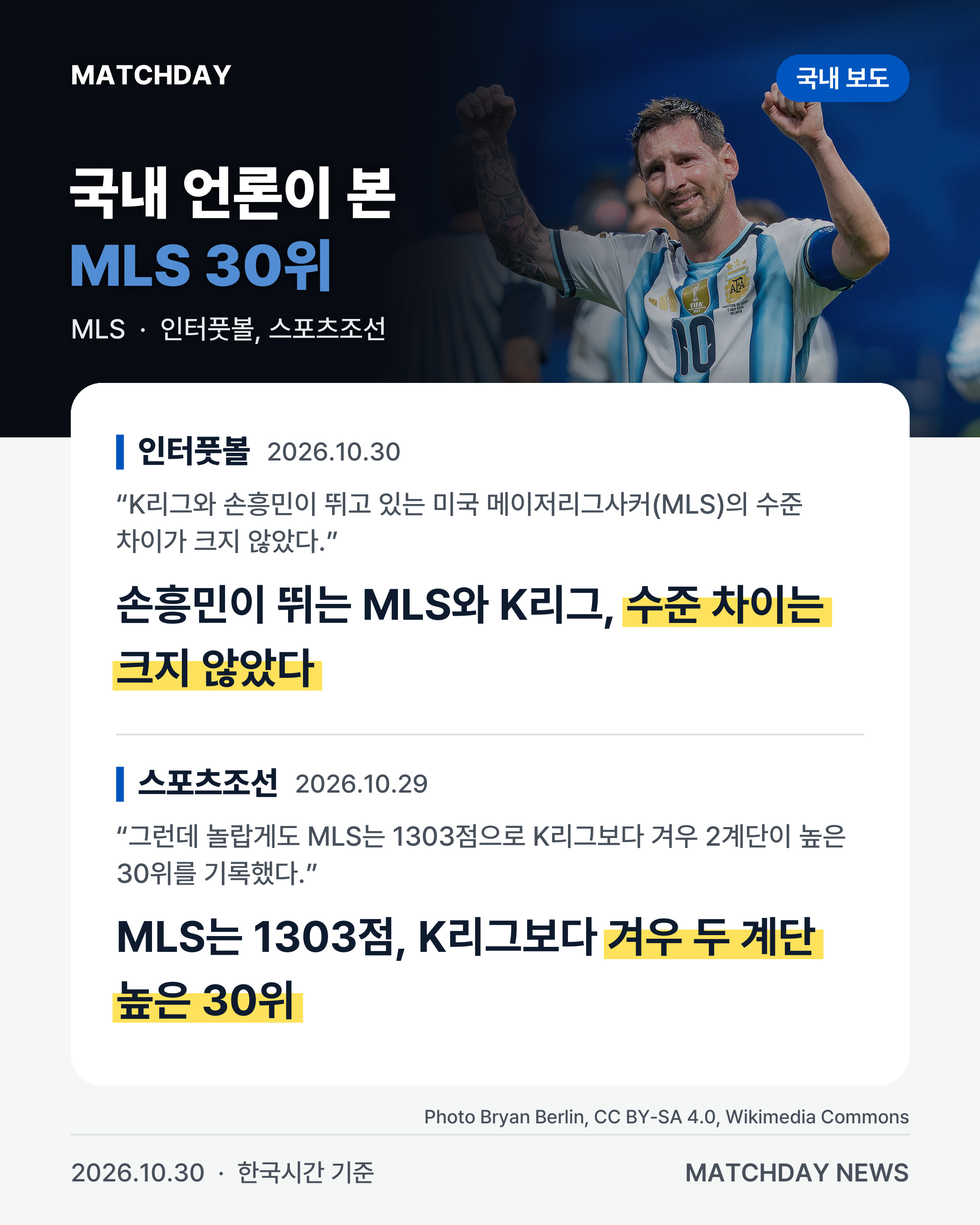 MLS 손흥민 메시 카드