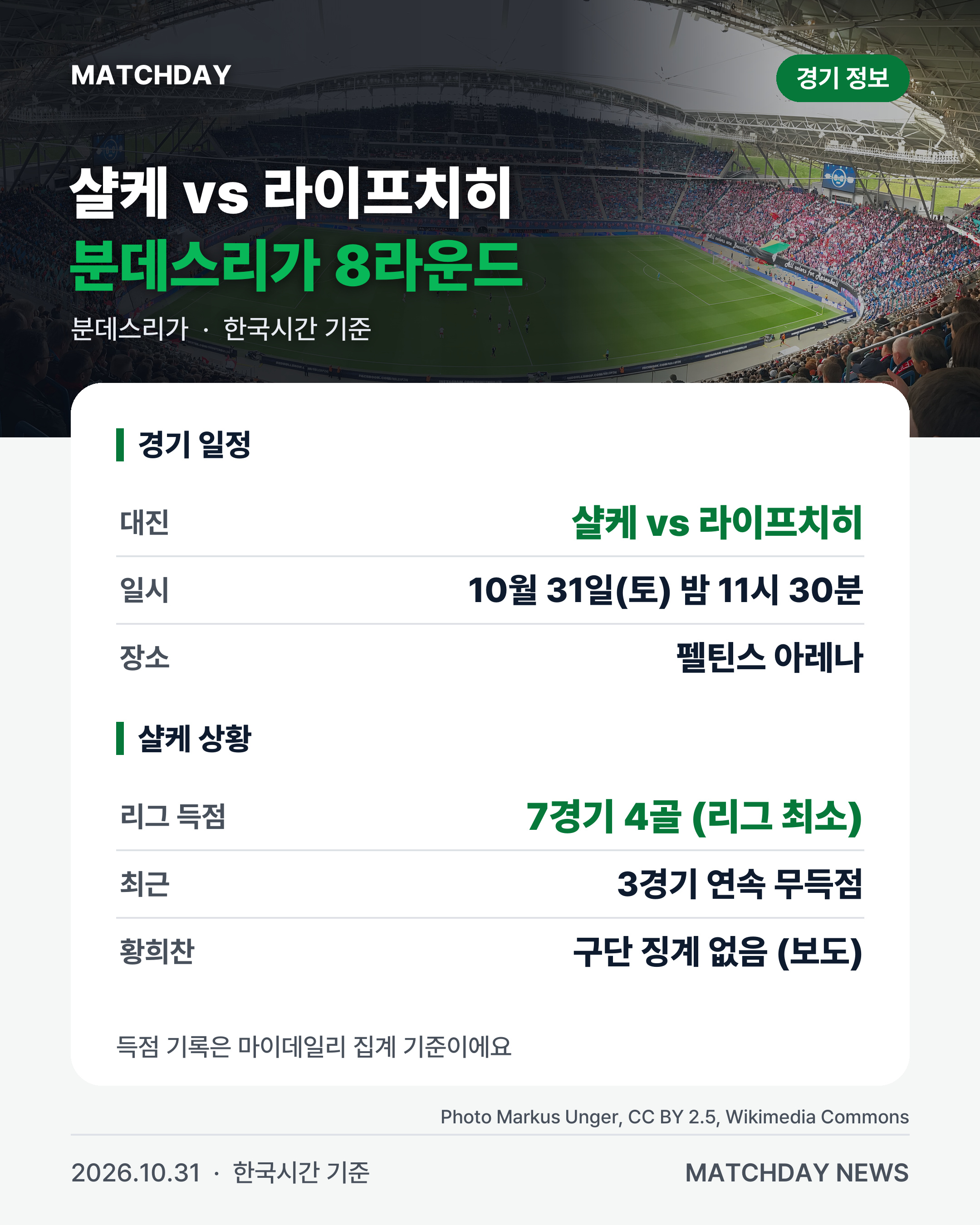 황희찬 샬케 샬케04 리포트