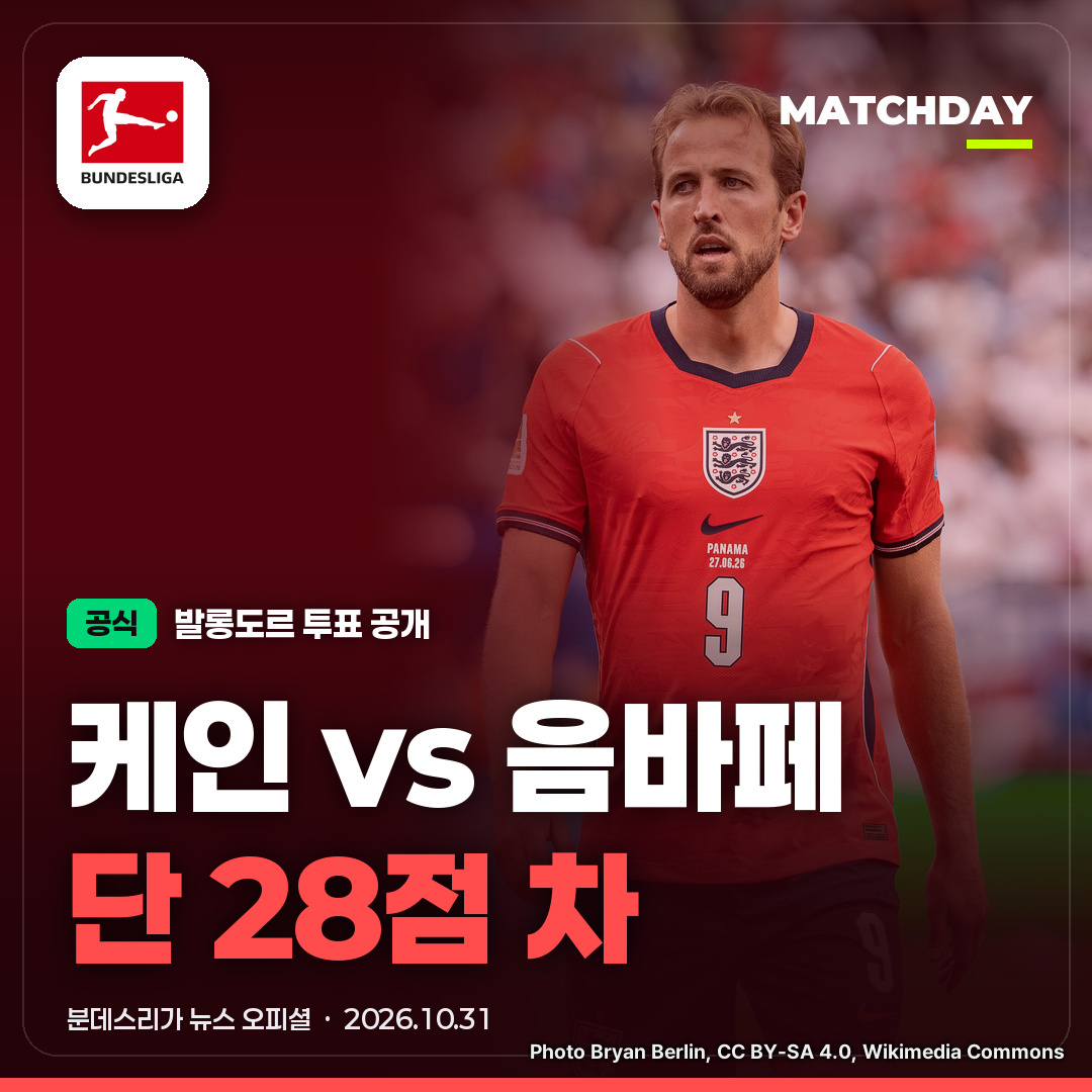 케인 바이에른뮌헨 발롱도르 썸네일