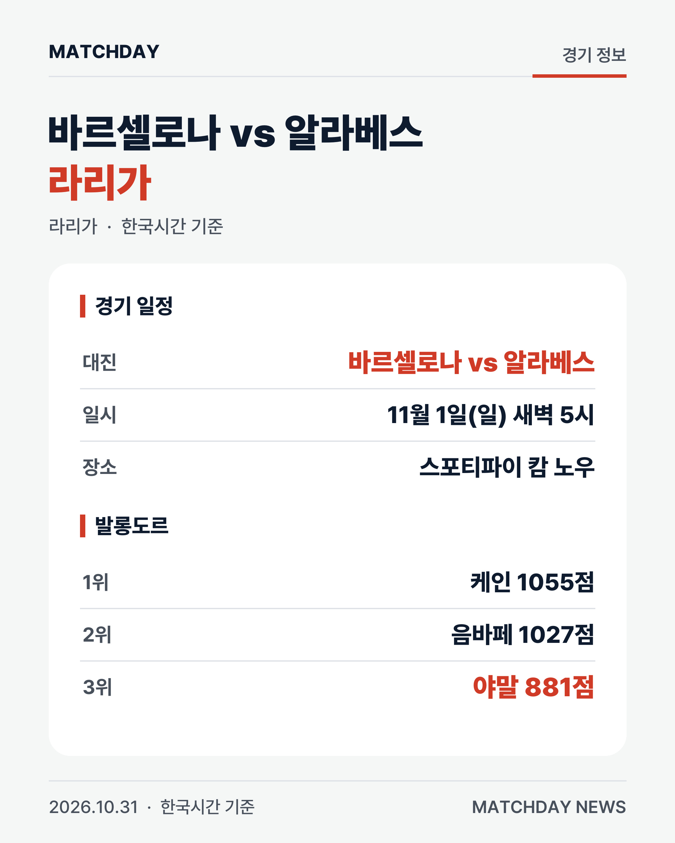 바르셀로나 플릭 야말 리포트