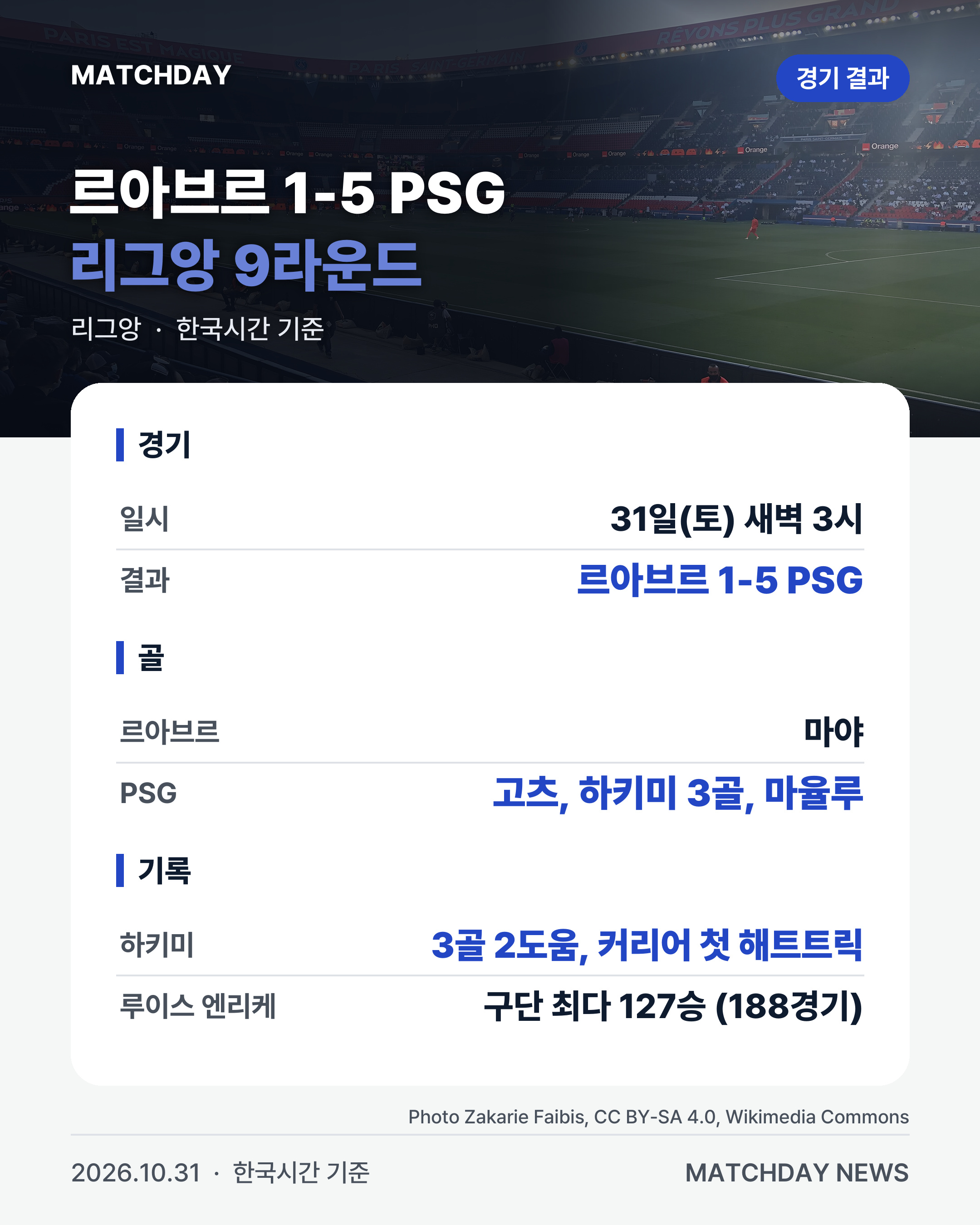 PSG 하키미 르아브르 리포트