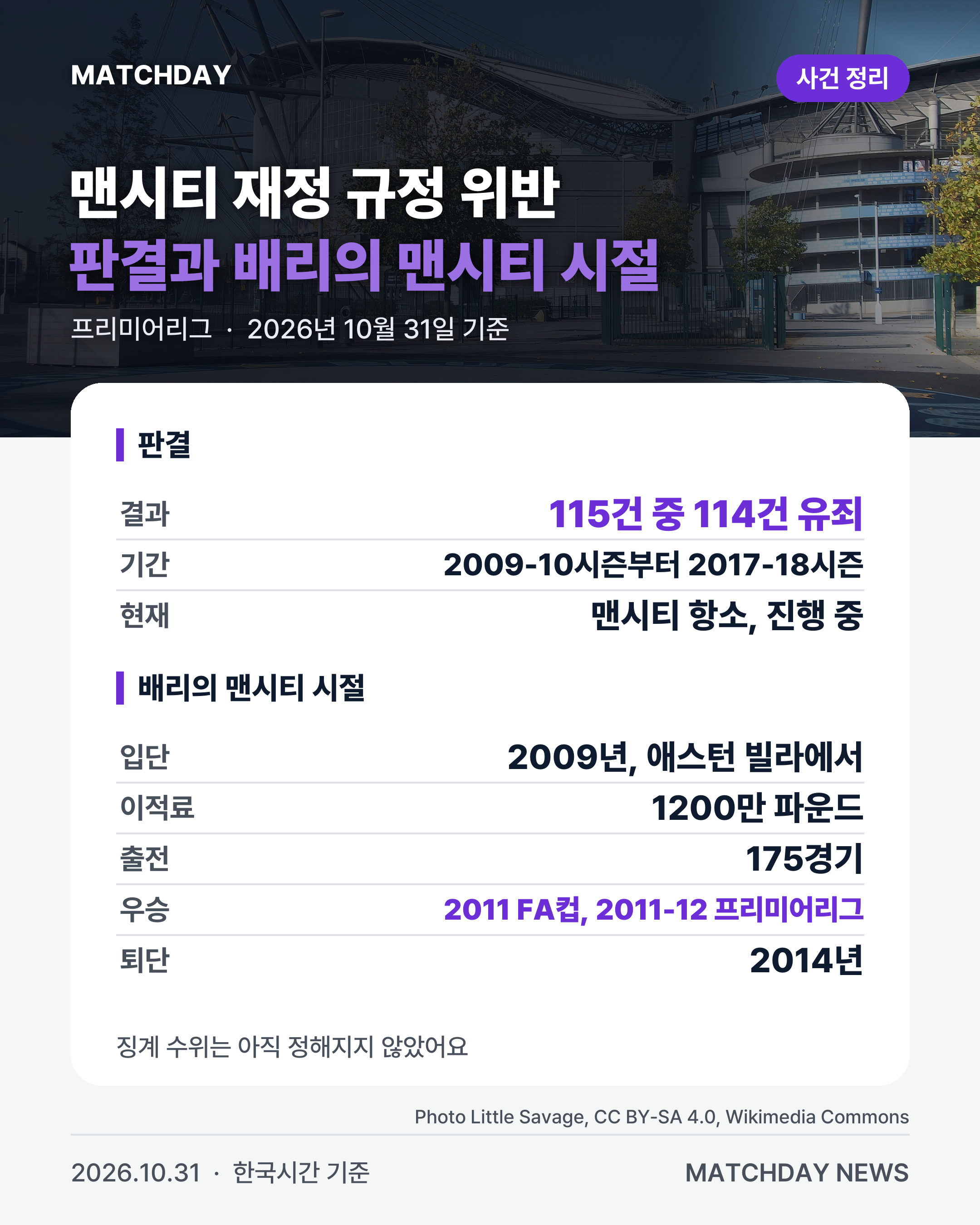 맨시티 맨체스터시티 가레스배리 리포트